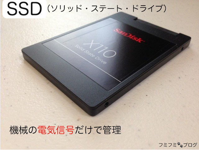 SSD とは 特徴